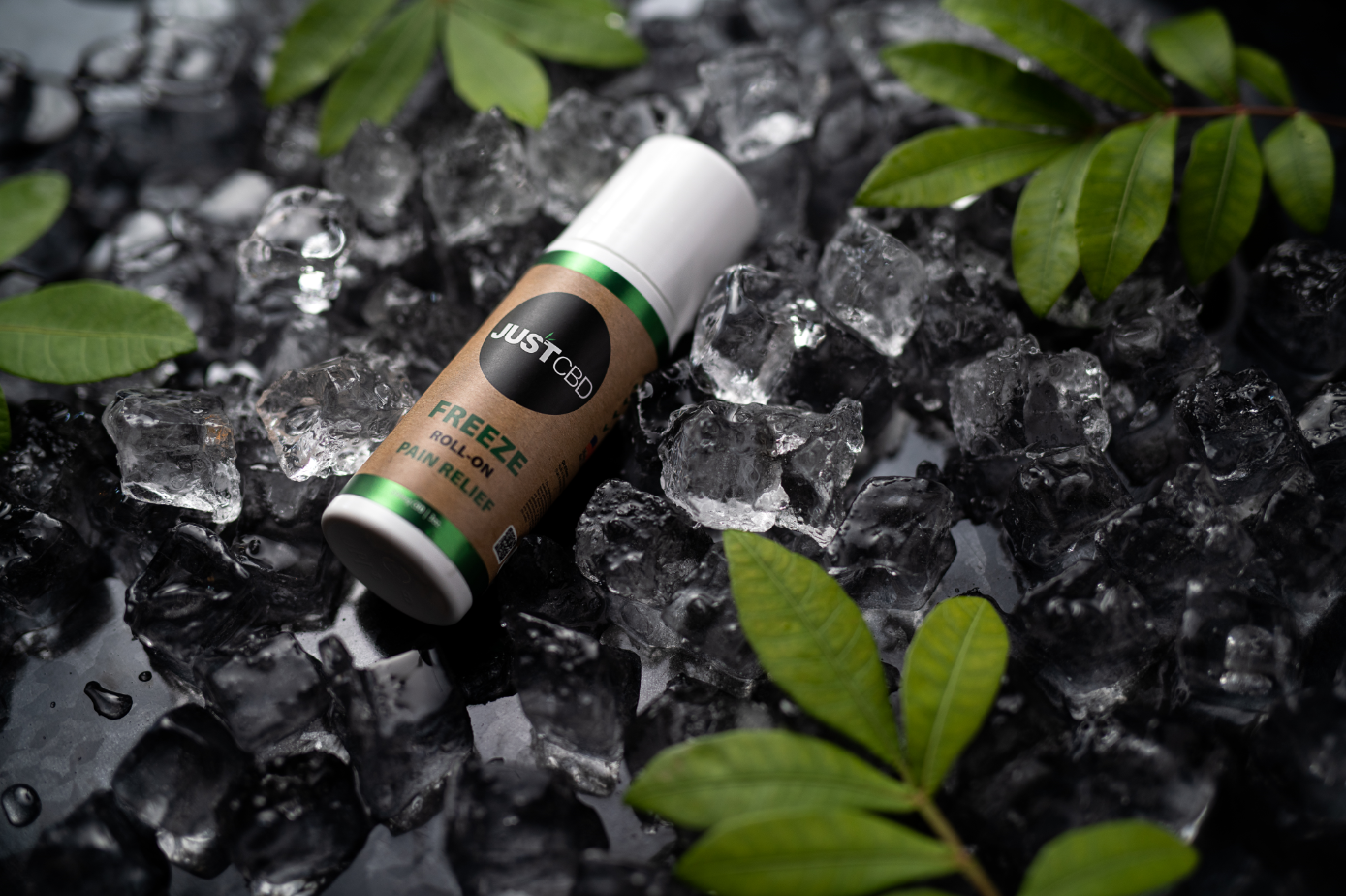 2020’S Best CBD Pain Creams & Topicals